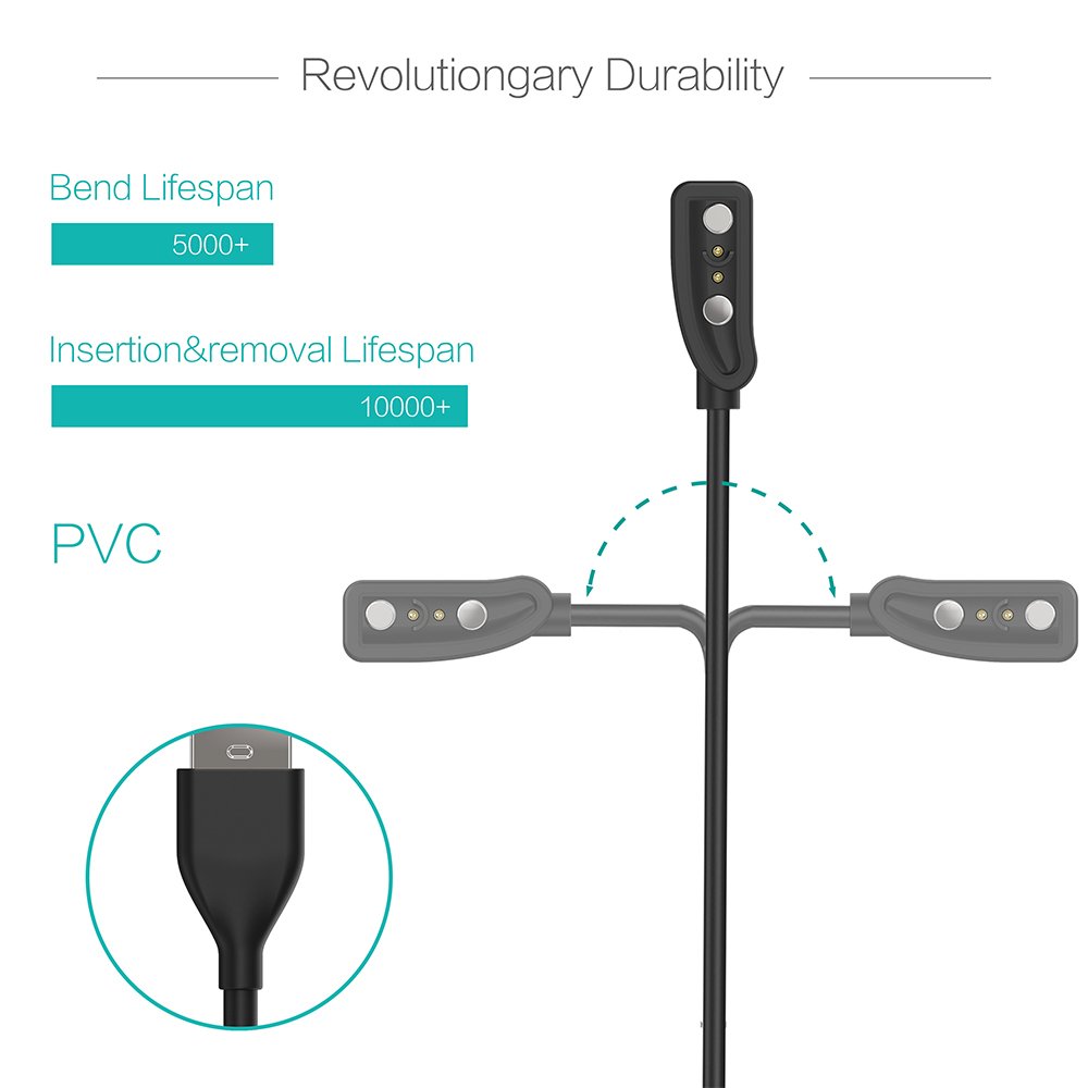 2 Hộp Sạc Dành Cho Pebble Clas - đánh giá và giá Pebble Smartwatch Accessories