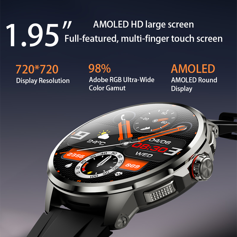 4G 5G LTE Android System 1.95  - đánh giá và giá Smartwatch Instagram