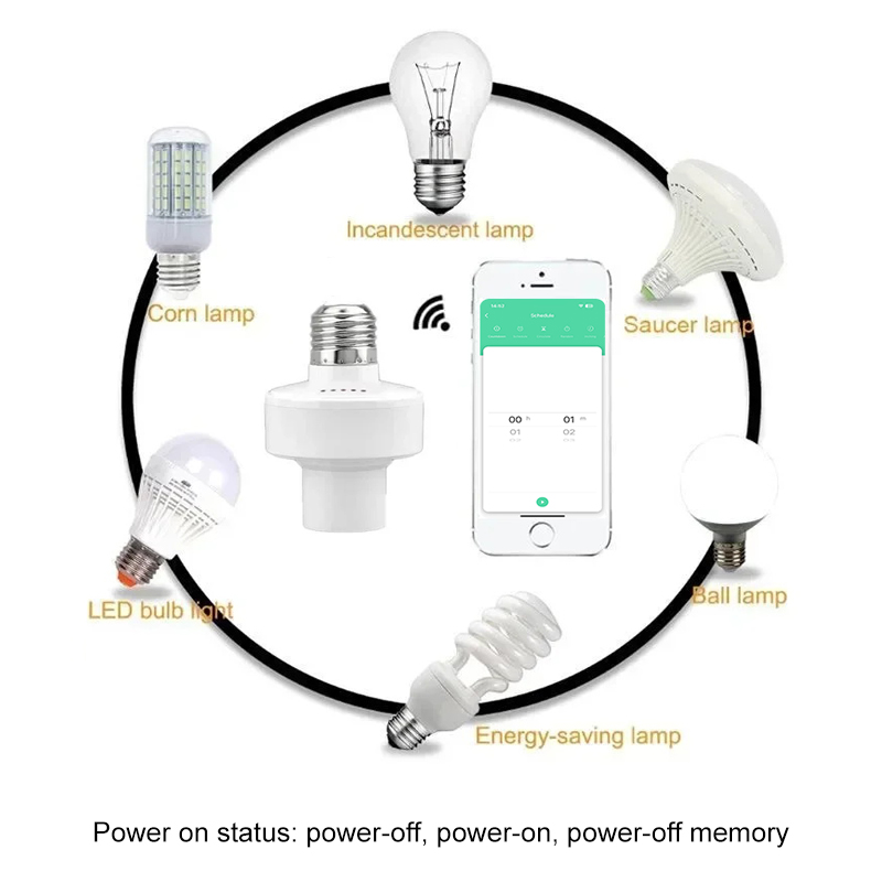 Tuya Smart E27 Socket Switch A - đánh giá và giá Smart Accessories